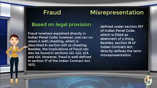 What is Difference Between Fraud amp Misrepresentation [upl. by Manthei]